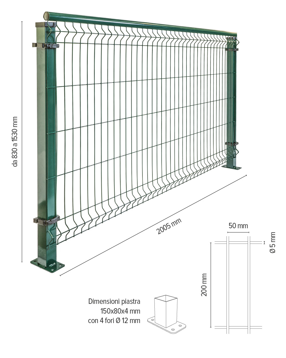 Recintha PG - info tecniche